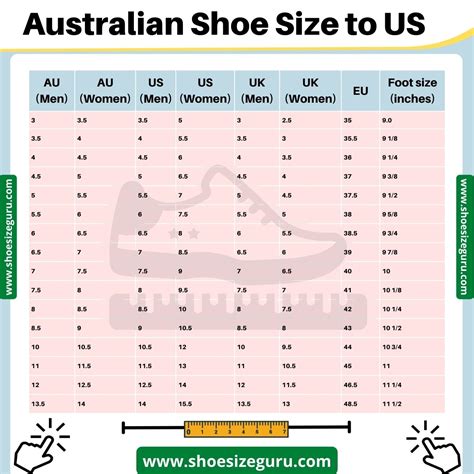 75 us to aus